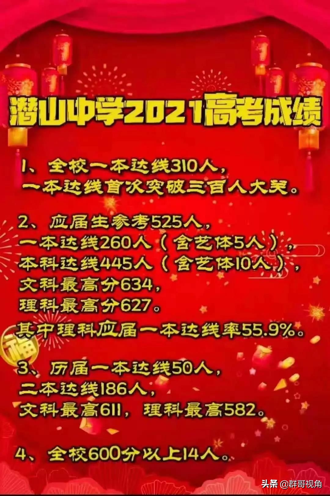 安庆市2021年主要23所高中高考喜报