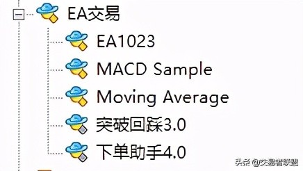 MT4软件使用教程(二)