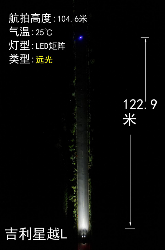 LED远光拉胯，实测新汉兰达“阵列式LED”大灯