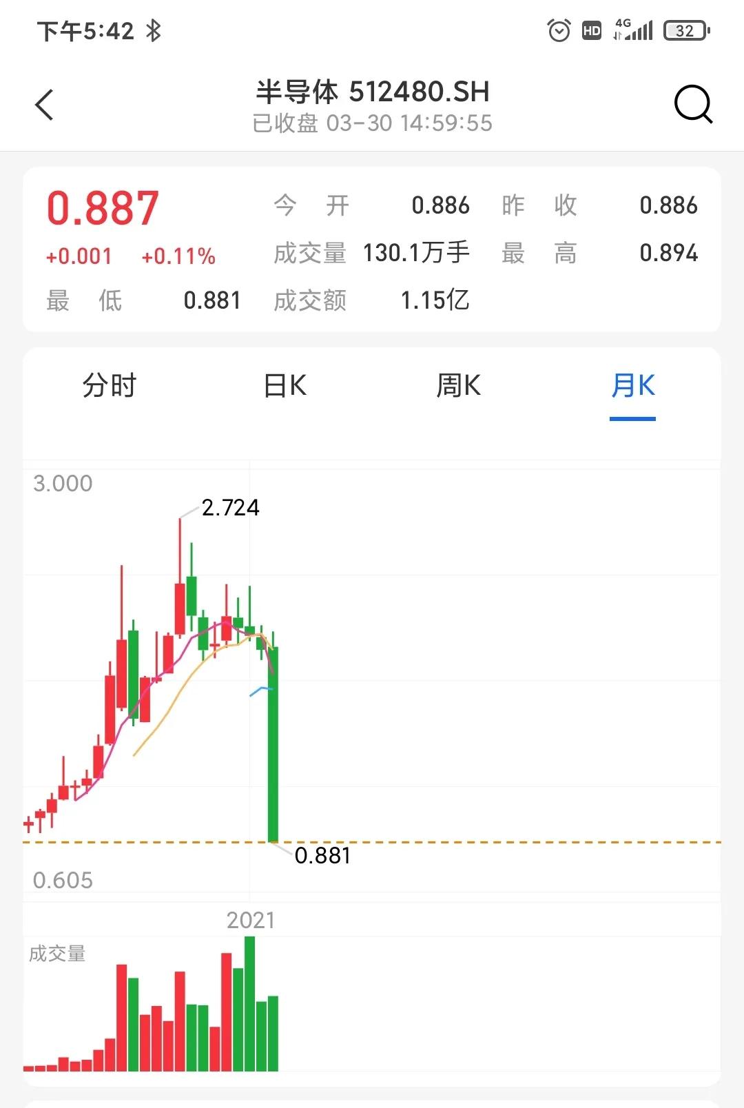 几种基金配置思路，想要获得高收益需要这样选择