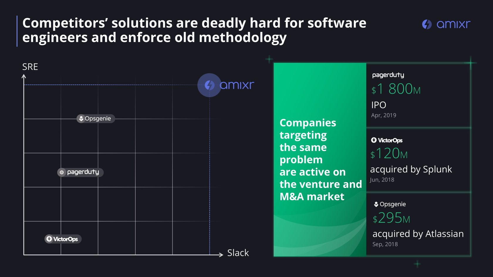 英国PPT设计公司案例曝光，2999元一页！和世界五百强都有合作...