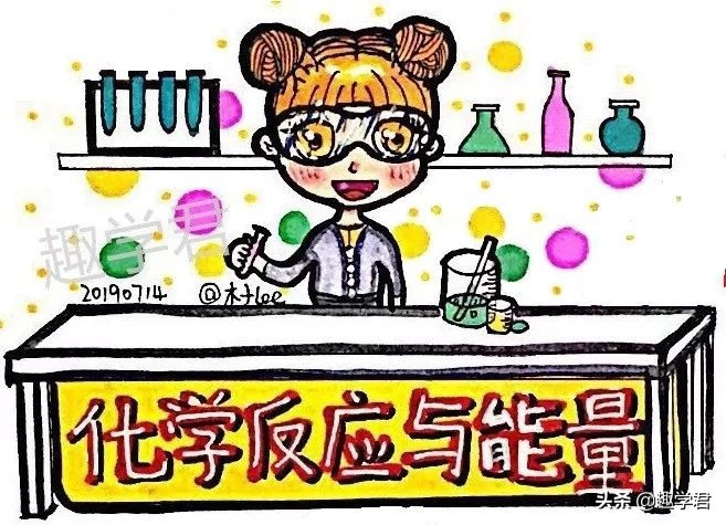 和孩子一起画思维导图学习篇 之 归纳总结高中化学知识点