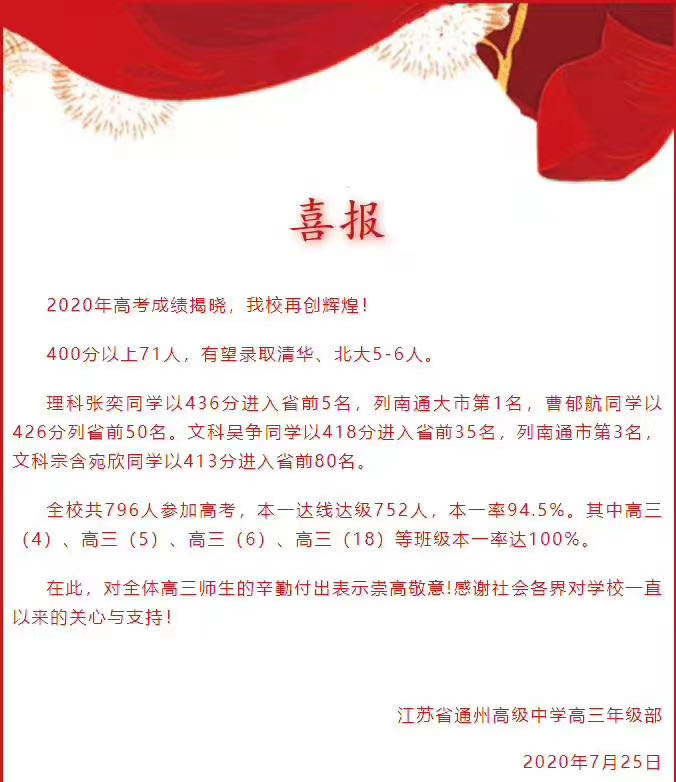 「高考喜报」2020南通各区县高中高考喜报汇总中