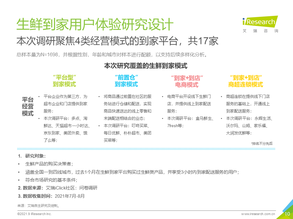 2021年生鲜到家NPS用户体验研究报告