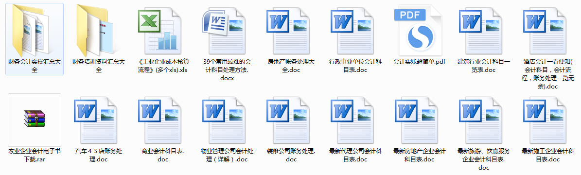 房地产企业帐务处理大全，内容全面，非常实用，老板看了都佩服
