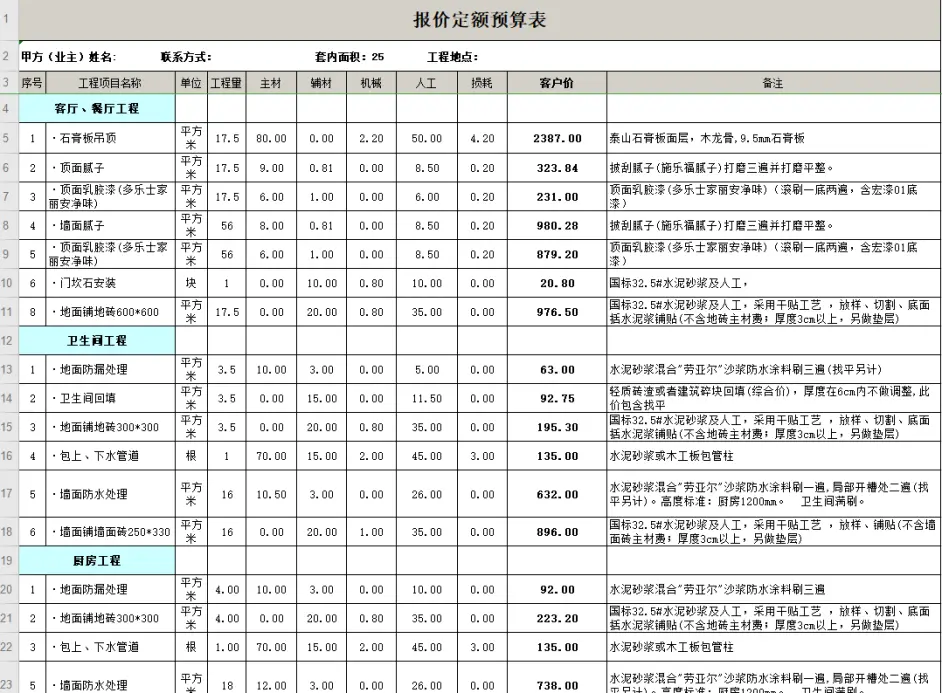 这才是你要的室内设计装修预算模板！家装工装半包全包都有