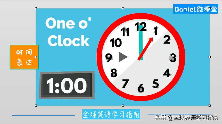 12张图让你记住所有形状类英语单词，分类汇总，建议收藏起来