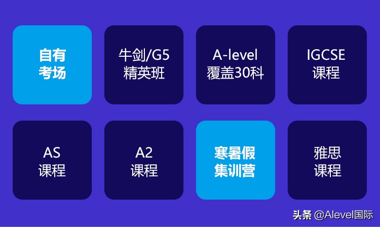 超详细！A Level课程体系最全解读来啦