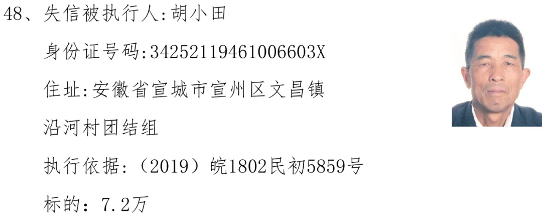 最新曝光48个人！姓名、身份证、住址都有……