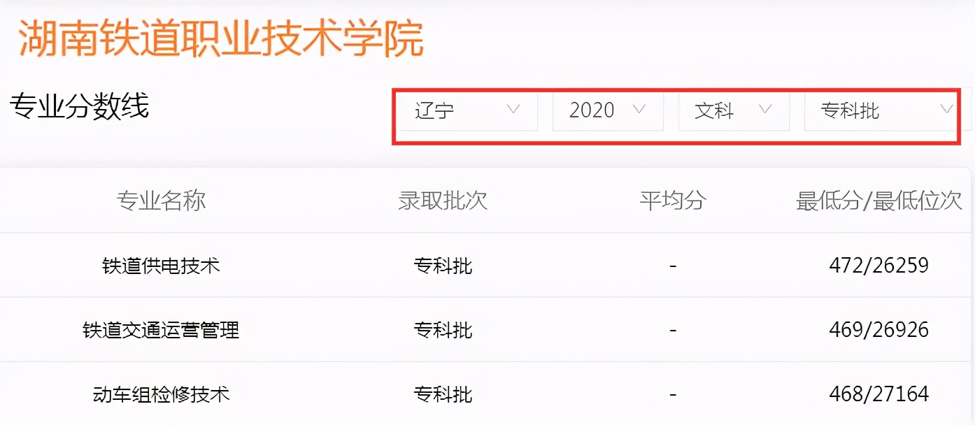 高考成绩只够上专科？湖南5所专科学校别错过，400分以内就有机会