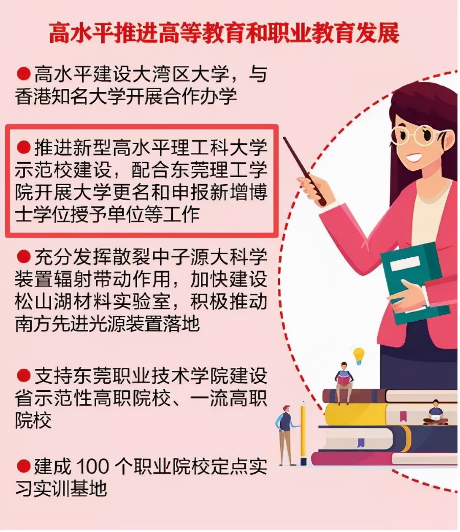 佛山科技大学（官宣）