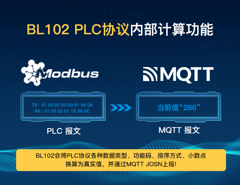 MQTT