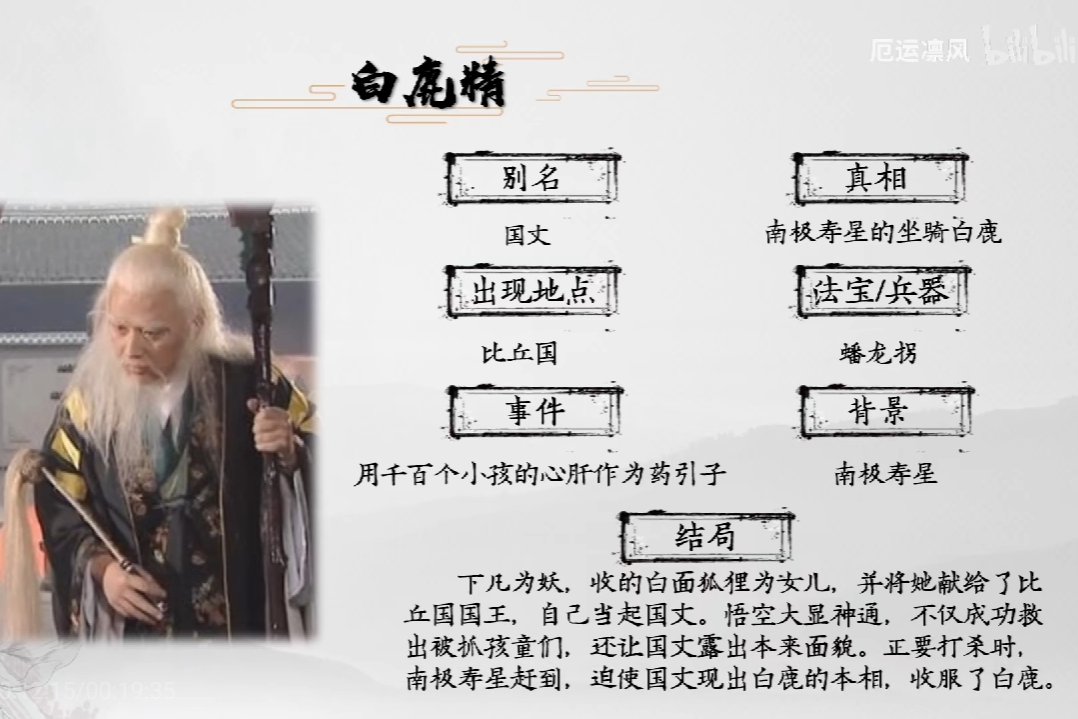 西游记妖怪全介绍