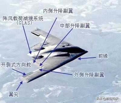 来无影去无踪，你有看见过隐形飞机吗？