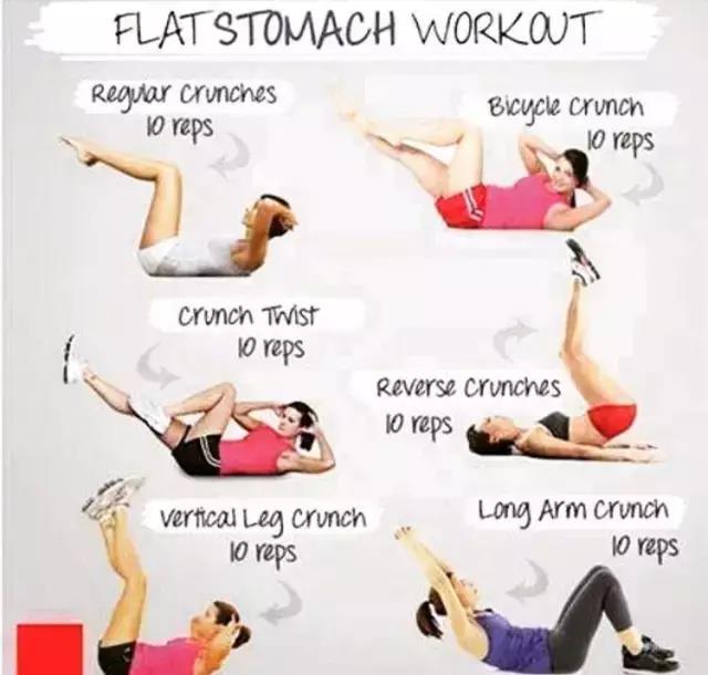 成都健身教练培训 什么叫专业 中体力健权威认证