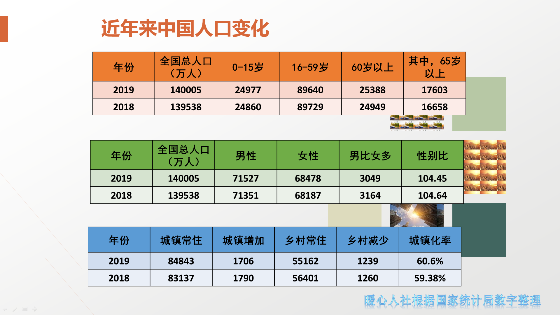 农村老人为什么大多数都没有买社保？社保制度原来是这么回事儿