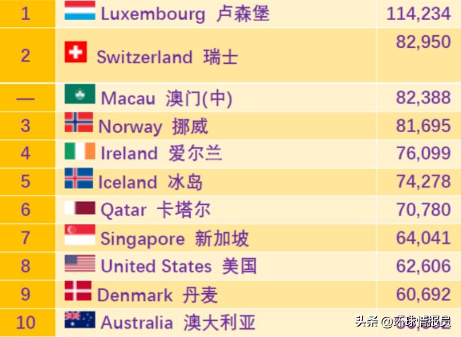 爱尔兰说什么语言（揭秘爱尔兰人抛弃爱尔兰语的原因）