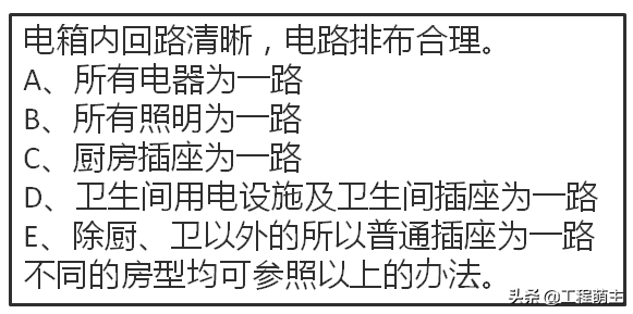 碧桂园装修工程水电安装关注点总结，附图