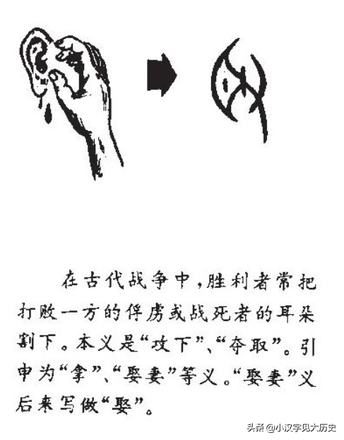 甲骨文部首详解：窈窕淑「女」，良母贤妻