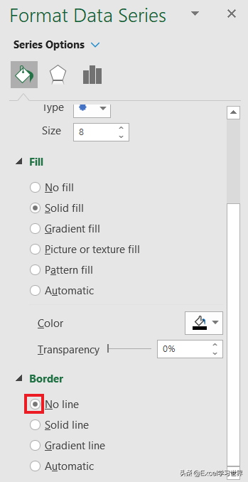 咨询公式常用的这种高规格 Excel 纵向折线图，到底是怎么做的？