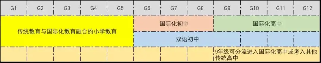 小柏讲校：清澜山学校