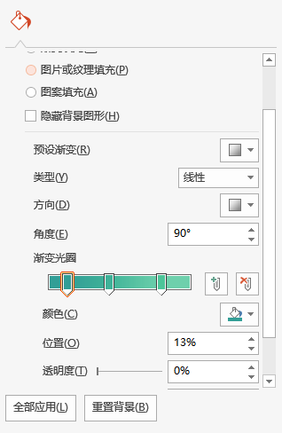 好看的幻灯片渐变效果教程