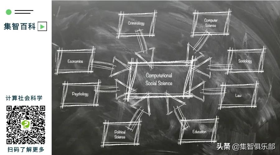 Science综述：计算社会科学十年，反思与展望