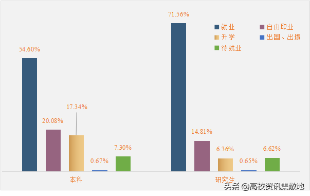 深钻一甲子，这所高校被称为石油界的“黄埔军校”