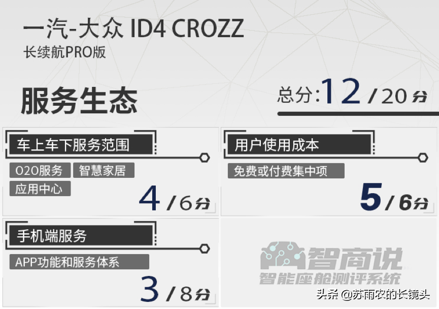 智商说 | 一汽大众ID.4 CROZZ智能座舱测评：谁说传统车企不潮流？