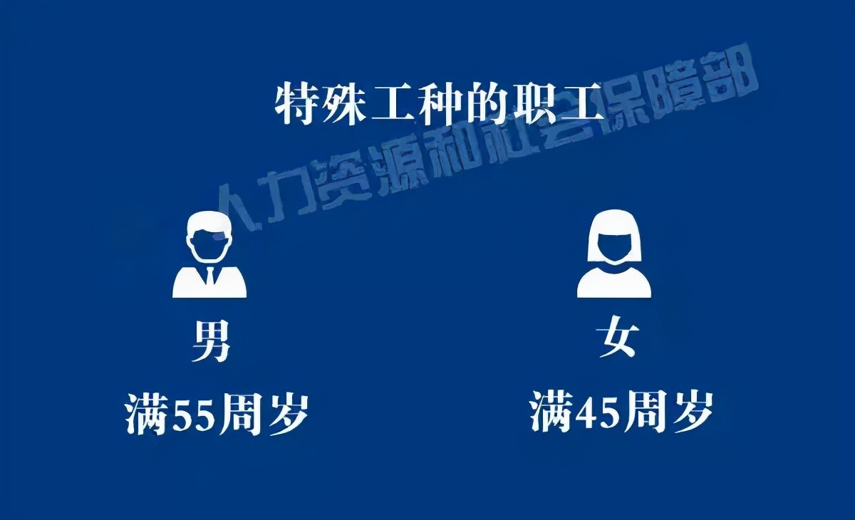 养老金领取条件,养老金领取条件及标准