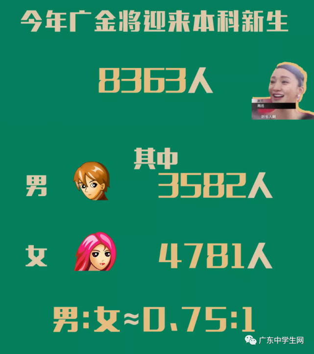 灵魂发问：考上广东哪些大学才能脱单有望？多校男女比例大汇总