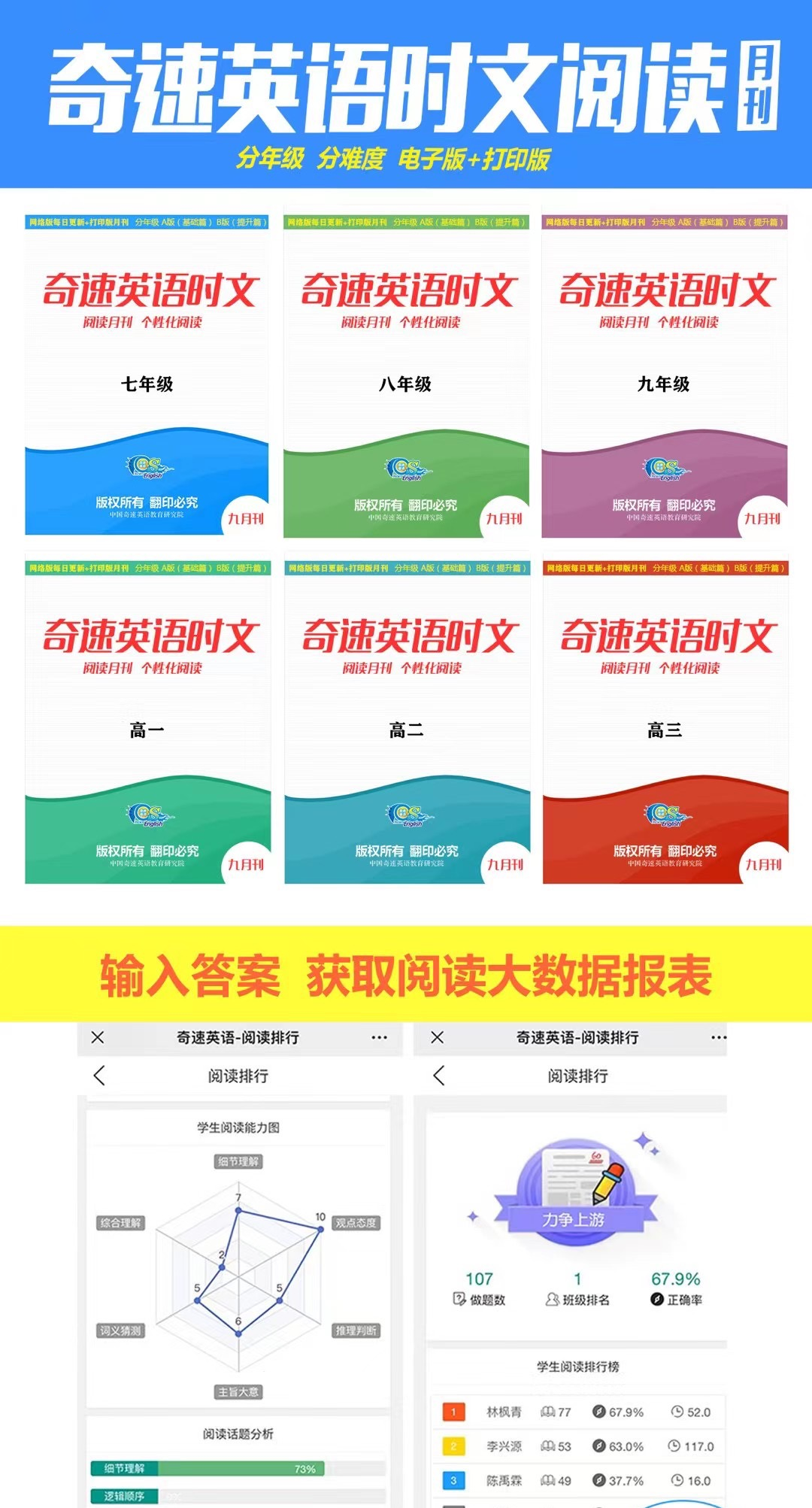 怎样有重点、有计划地搞好中考英语复习？推荐中考阅读30篇及答案