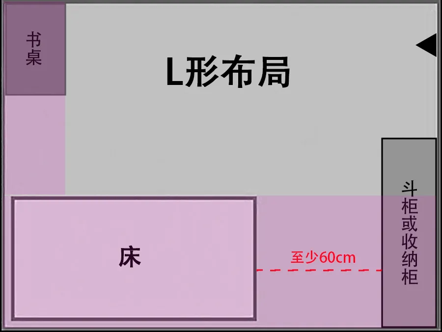 卧室布局正确姿势!10㎡像20㎡,3种格局20种设计,实用又扩容