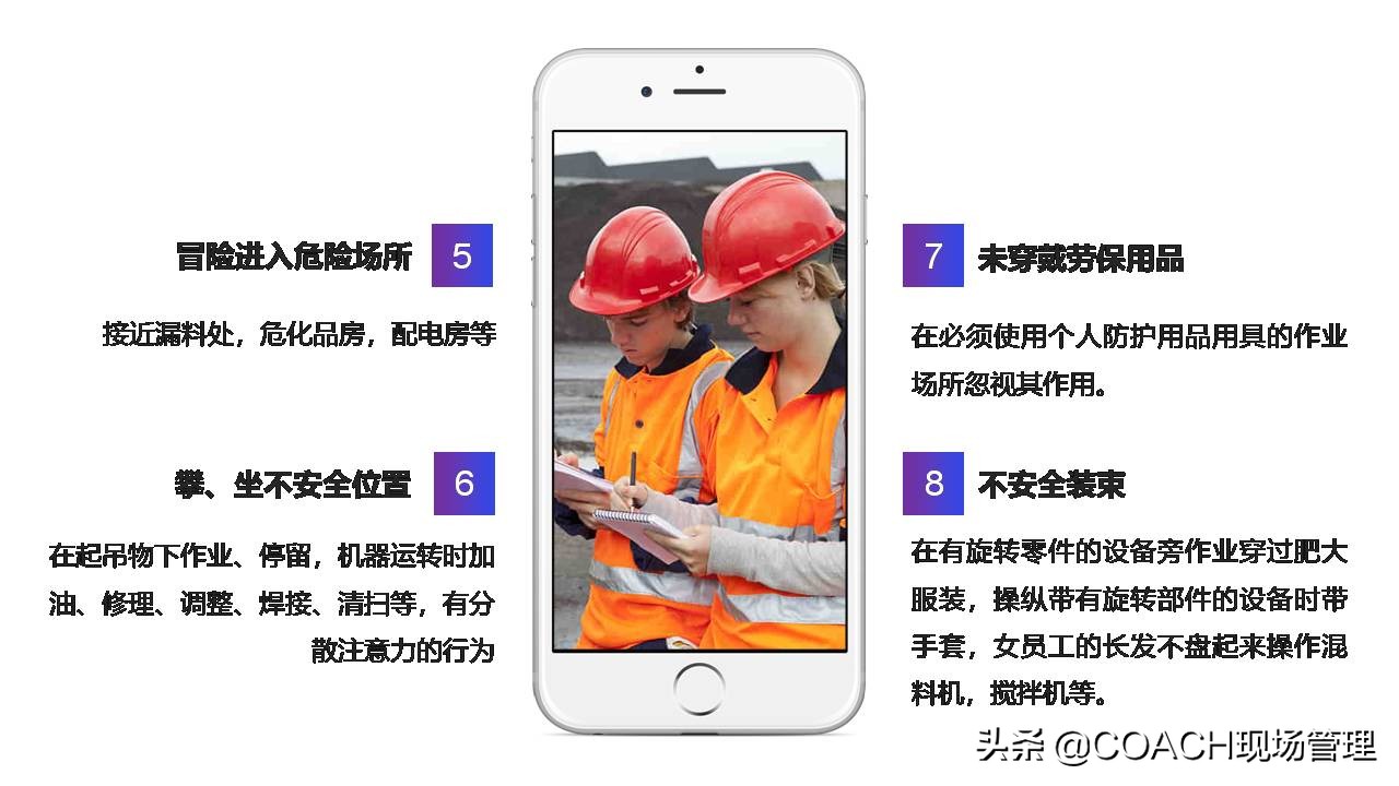 现场管理（安全）-实用的生产车间安全管理培训模板