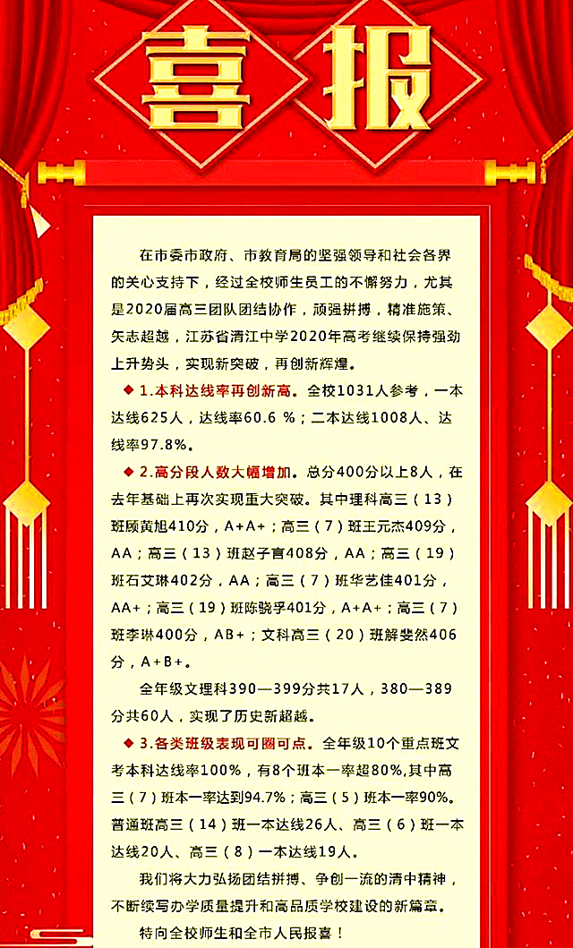 淮安各高中2020高考喜报，省淮中全省第一，小淮中创历史新高