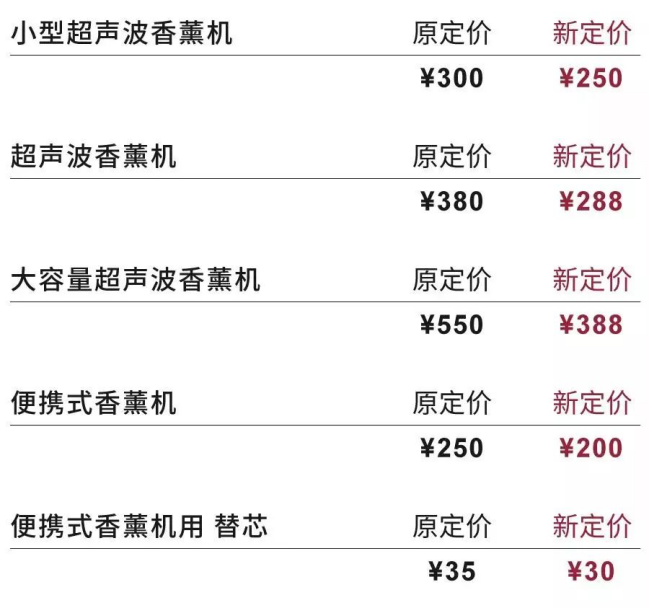 美国无印良品申请破产，中国无印的日子也不好过
