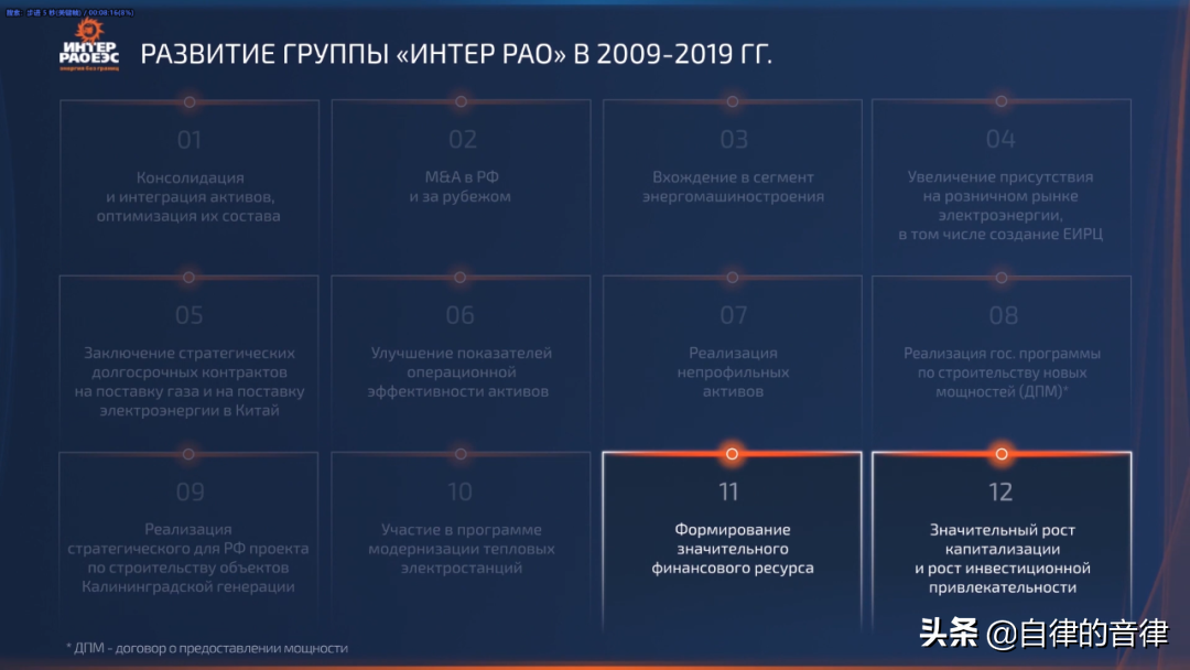 审美提高~时隔一年，这家俄国PPT设计公司的案例又更新了