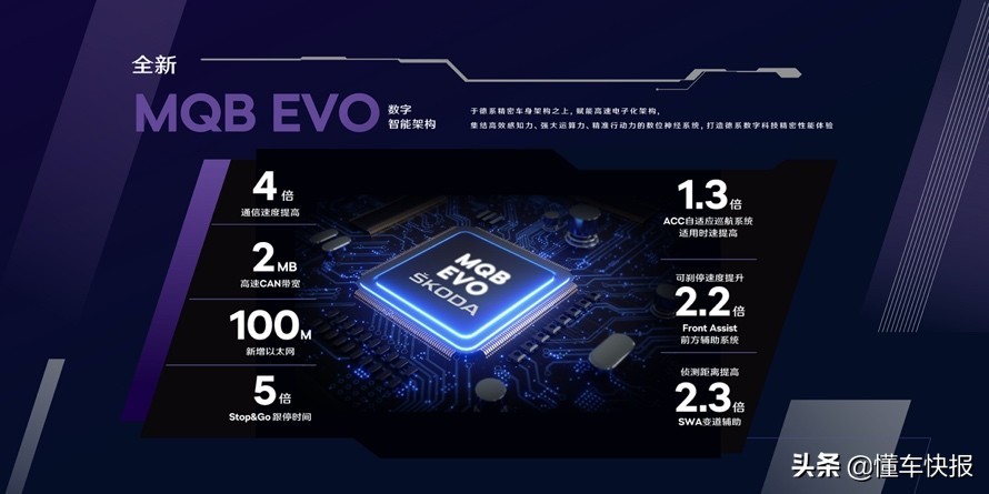 明锐PRO长测第一期：德味十足，数字化的精密驾驶机器