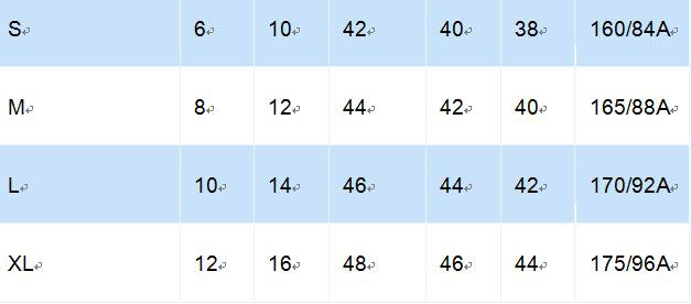 打折季扫货必备——衣服、鞋类中英尺码对照