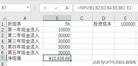 净现值指标的计算：NPV函数