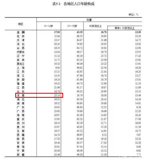 十大参展理由 | 第21届欧亚·中国(郑州)国际幼儿教育博览会