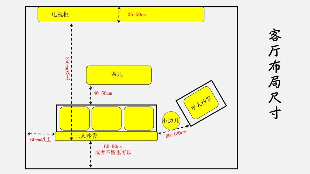 一书搞定家装九大空间尺寸及水电线路设计
