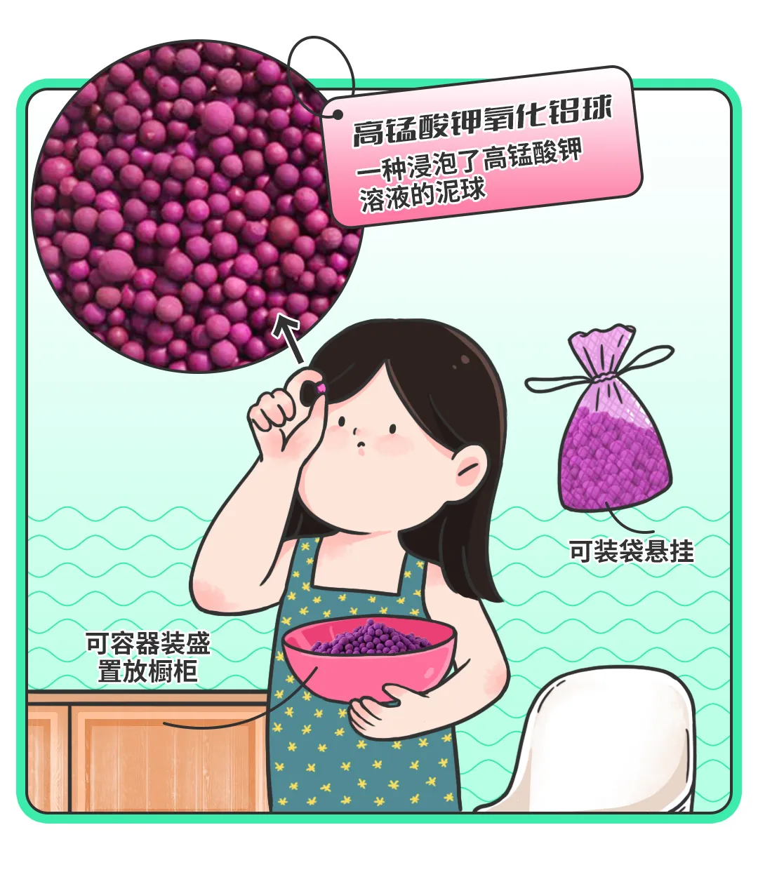 臭氧去味原理专业2