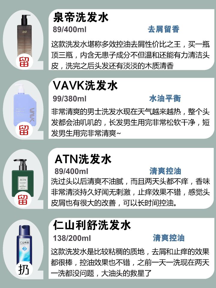 各大品牌熱門洗發(fā)水合集！建議收藏