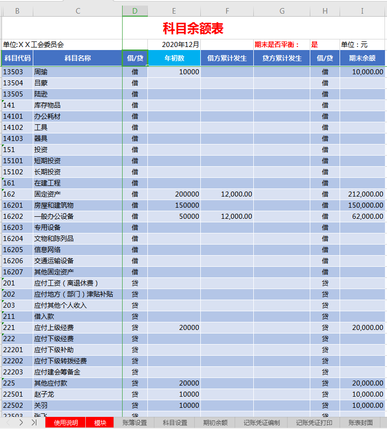 做出这种高端的Excel工会会计做账模板，老板怎么会不赏识你呢？