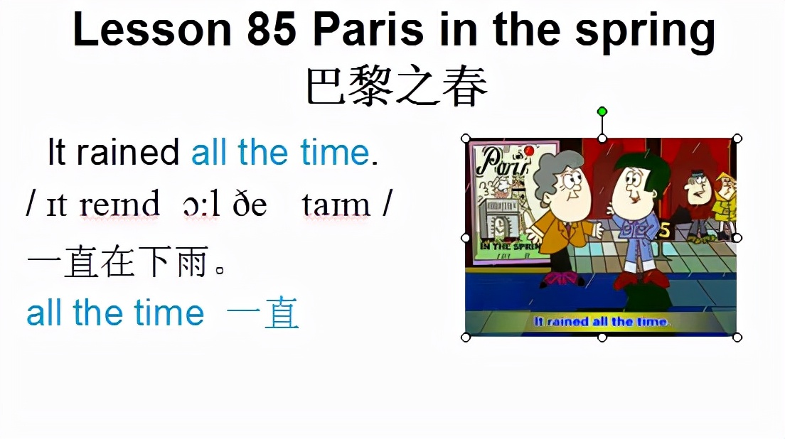 新概念英语第一册，课文课件自学整理Lesson 85 Paris in the spring