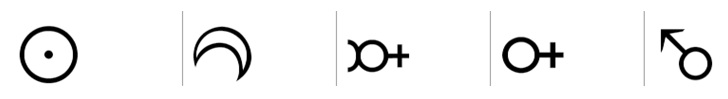 十二星座的角色代表和占星术符号的含义