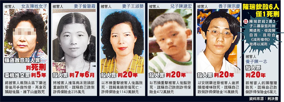 昨日开庭！先杀子后假哭，这个父亲何时死刑？