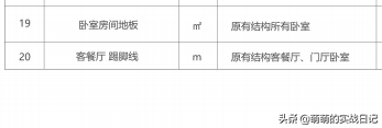 #西安今朝装饰# 荣民公园学府 #现代意式轻奢风# 装修样板间装修案例