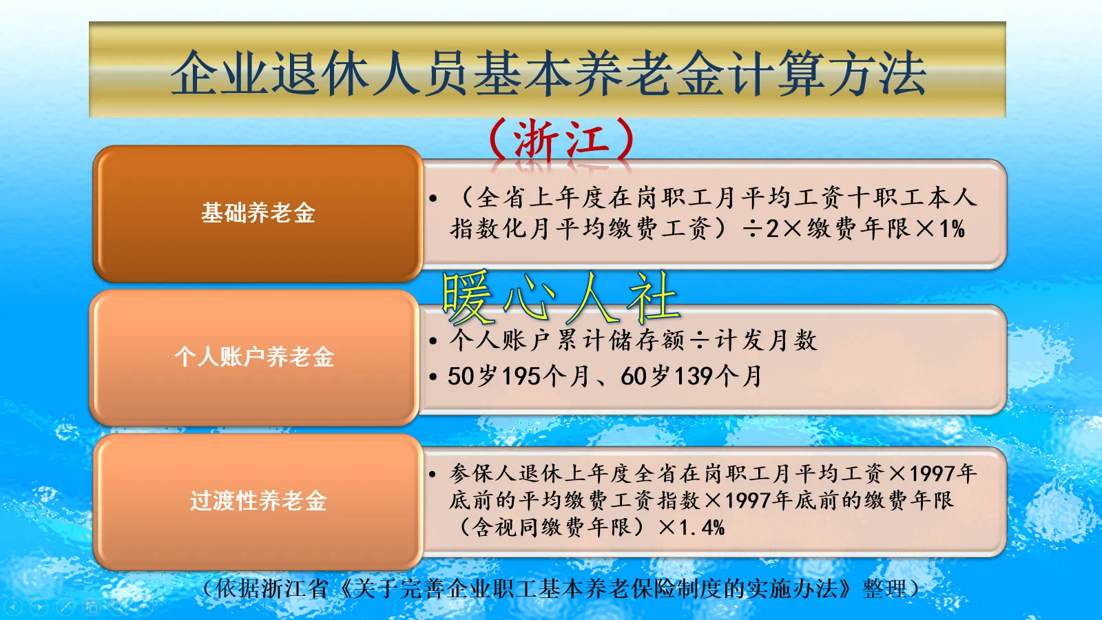 相同缴费年限、个人账户余额，前后差一年退休，养老金相差大吗？